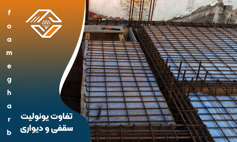 تفاوت یونولیت سفقی و دیواری