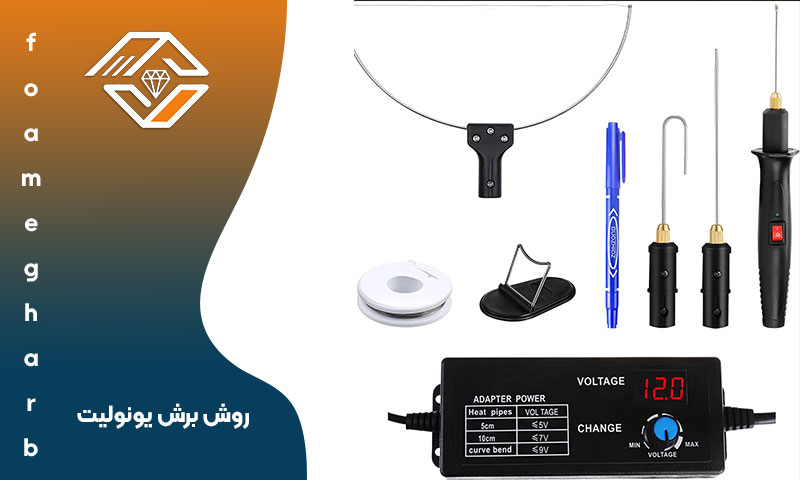 روش برش یونولیت