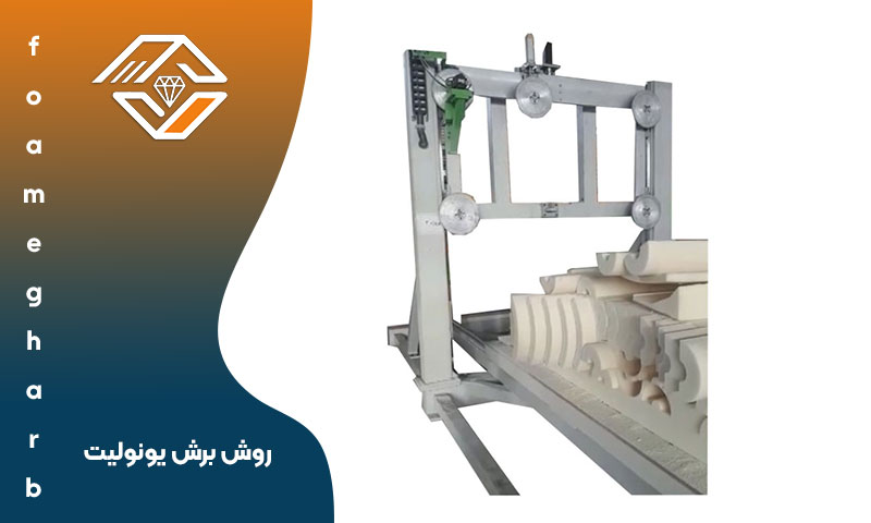 روش برش یونولیت
