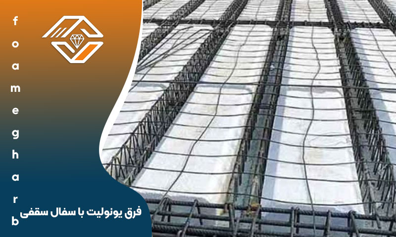 فرق یونولیت با سفال سقفی