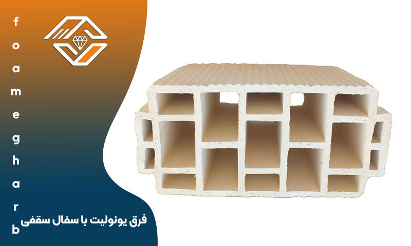 سفال سقفی