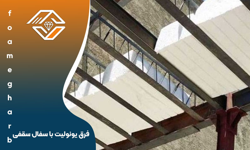 فرق یونولیت با سفال سقفی
