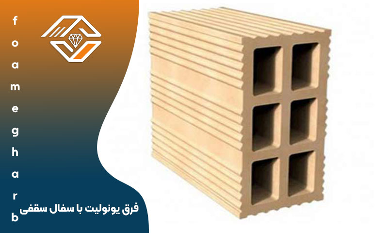 بلوک سقفی