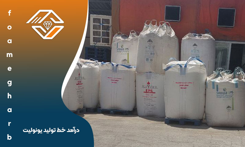 هزینه خط تولید یونولیت