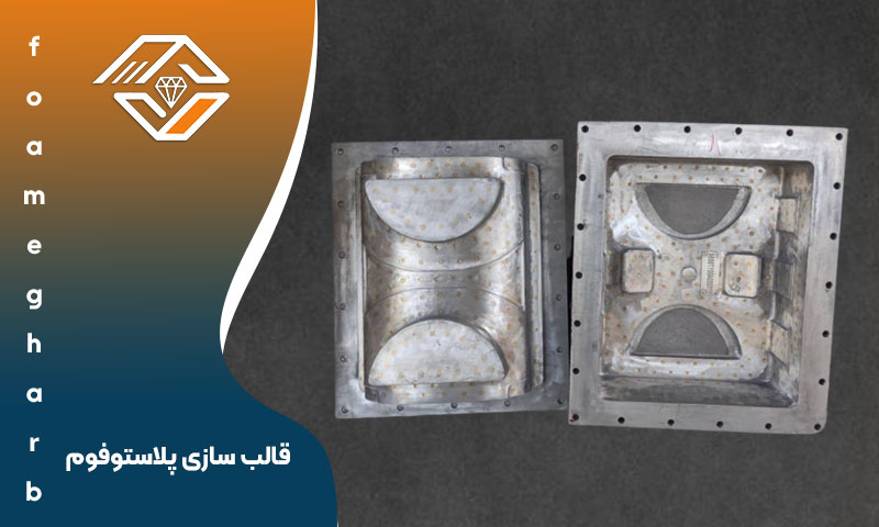 قالب یونولیت