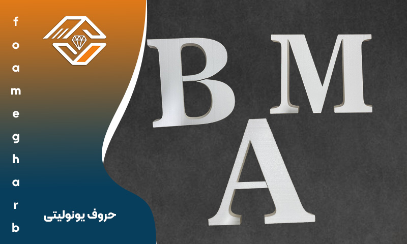 حروف یونولیتی حروف یونولیتی