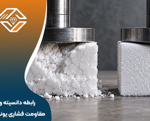 رابطه دانسیته و مقاومت فشاری یونولیت
