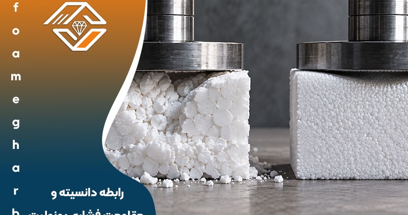 رابطه دانسیته و مقاومت فشاری یونولیت